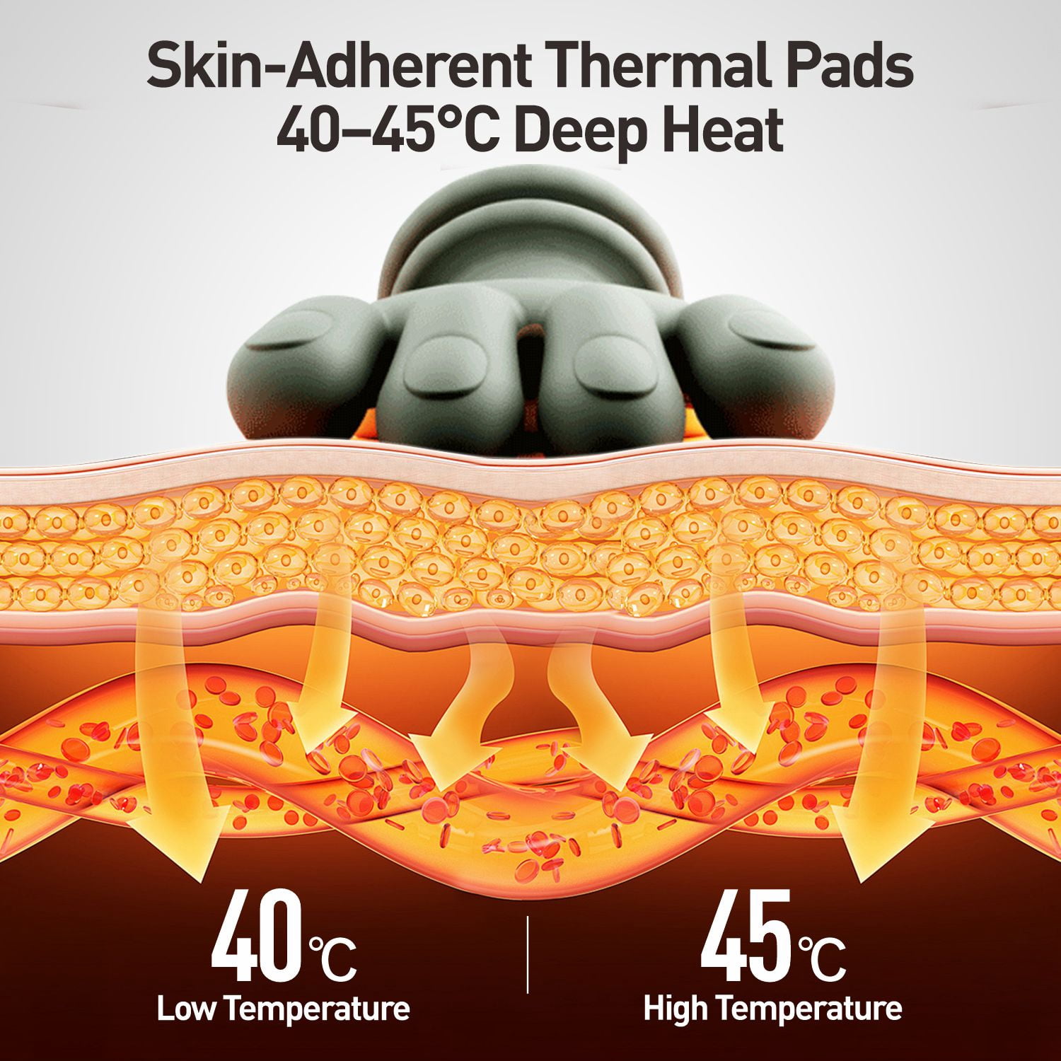 Neck Massager with Fingers, Bionic Portable Cordless Electric Shoulder Massage with Heat