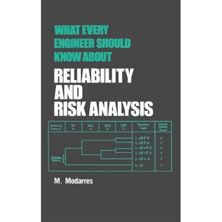 Pre-Owned What Every Engineer Should Know What Every Engineer Should Know about Reliability and Risk Analysis (Hardcover)