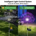 thumbnail image 2 of Luces solares para jardín Slyuexu, 120 LED, impermeables, color morado, paquete de 2, 2 of 6