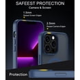 thumbnail image 3 of for iPhone 13 Pro Max Case Compatible with MagSafe, Translucent Matte Shockproof Phone Case Cover - Blue, 3 of 7