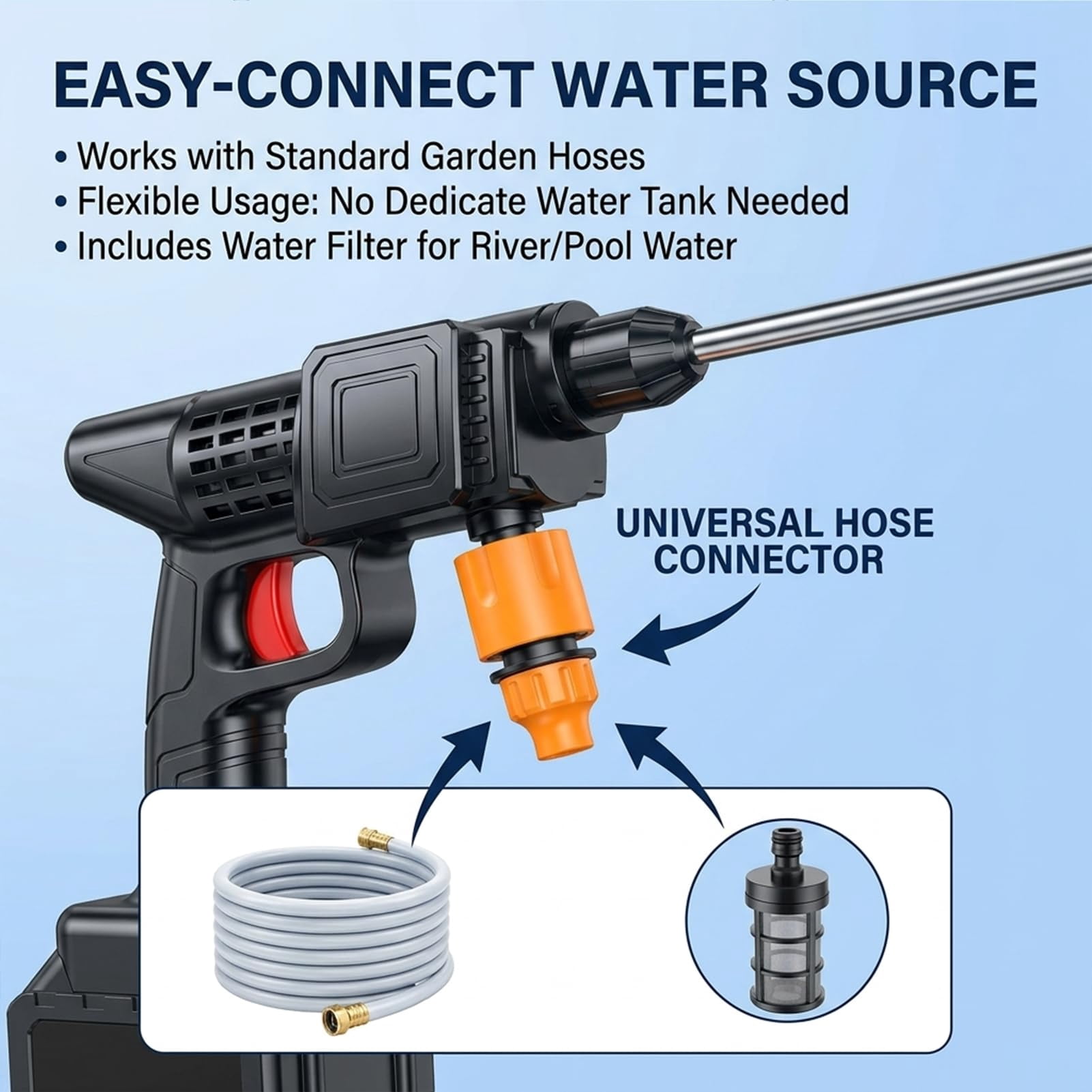 Cordless Jet Washer,Portable Power Washer with 5M Hose, Adjustable Nozzle, Rechargeable Handheld Jet Wash Cleaner for Car/Floor/Garden Cleaning
