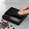 thumbnail image 5 of Coffee Scale with Timer, Portable Mini Espresso Scale with Manual & Auto Timer, USB-C Rechargeable, 2kg/0.1g High Precision Scale for Espresso and Pour-Over, Black, 5 of 7