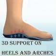 thumbnail image 3 of Sandals for Women, foot arch pad Walking Slides with Soft Cushion, Wide Width Comfortable Slippers, 3 of 6