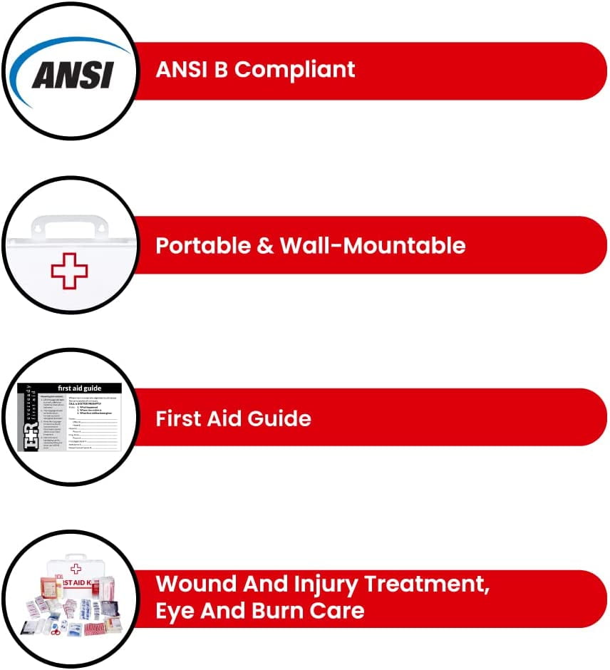 Class B OSHA ANSI Compliant First Aid Kit – Emergency Medical Supplies in Wall-Mountable Plastic Case for Workplace, Office, Home, School, Car – 190 Piece