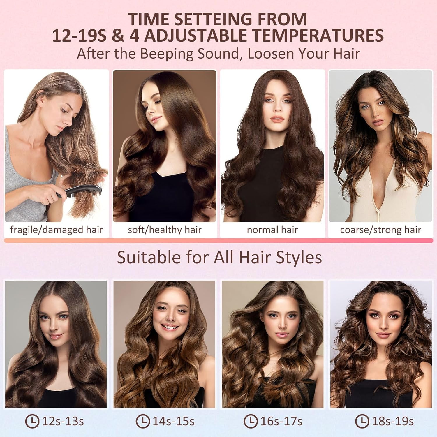 Automatic Hair Curler with 4 Temperature & 4 Timer Settings, Auto-Rotating Ceramic Curling Iron with LCD Display, Anti-Tangle & Anti-Scald Design