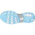 thumbnail image 6 of Women's Propet Eden Strap White/Powder Blue Leather/Polyurethane 8 2A, 6 of 6