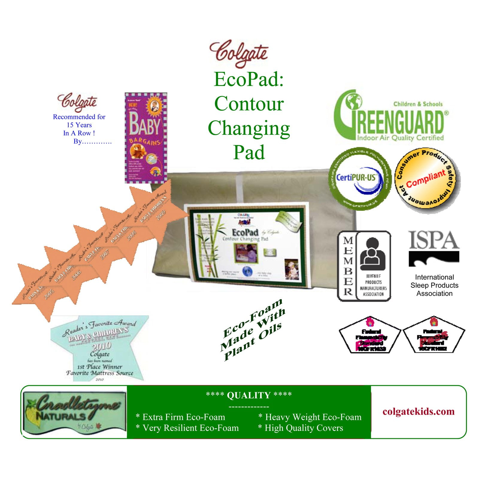 colgate 2 sided changing pad