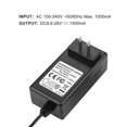Ni-Cd Ni- Battery Charger 9.6V-18V US Plug Indoor Use - Walmart.com