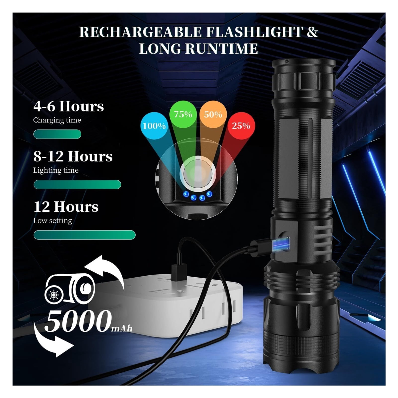 Rechargeable Flashlights High Lumens, 990,000 Lumens Super Bright LED Flash Light, 5 Modes, IPX6 Waterproof Handheld Flash Light for Home, Emergencies, Camping