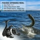 thumbnail image 5 of Carrete de pesca Uxcell, carretes de pesca ultra suaves y potentes con líneas de pesca, negro, 5 of 6