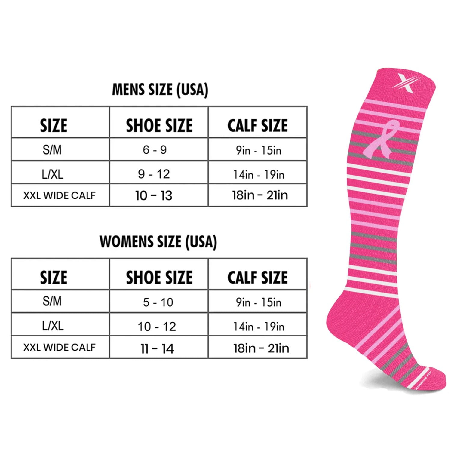Cancer Awareness Compression Socks - Knee High Socks for Running - 3 Pair