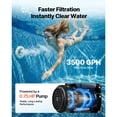 thumbnail image 4 of KFFKFF 13 in Sand Filter Pump for Above Ground Pool, 0.75 HP 3500 GPH, Swimming Pool Sand Filter Pump with Pre-Assembled Core & Leak-Resistant Design, 6-Way Valve, 4 of 9
