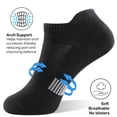 thumbnail image 4 of YOMYM 6 Pairs Women’s Athletic Ankle Socks, Breathable Mesh Low‑Cut Running Socks, Moisture‑Wicking Durable Short Sports Socks for Gym Walking Training, 4 of 7