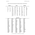 thumbnail image 4 of Word Roots Book A2, 4 of 4