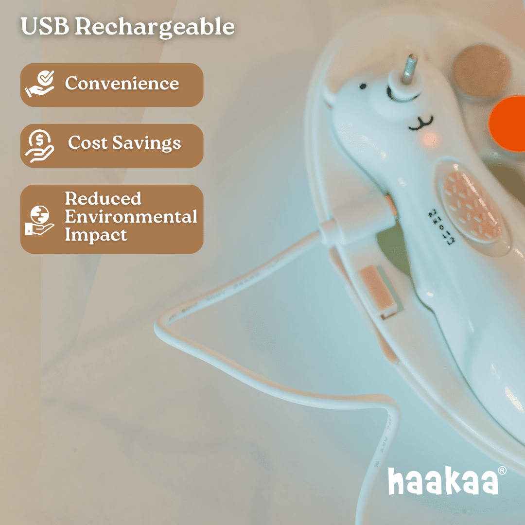 Haakaa Happii Bear Rechargeable Baby Nail Trimmer Set with LED Light | Baby Nail Filer and Baby Nail Clippers | Electric Infant Nail Trimmer Kit for Newborn, Infant, Toddler, Adult