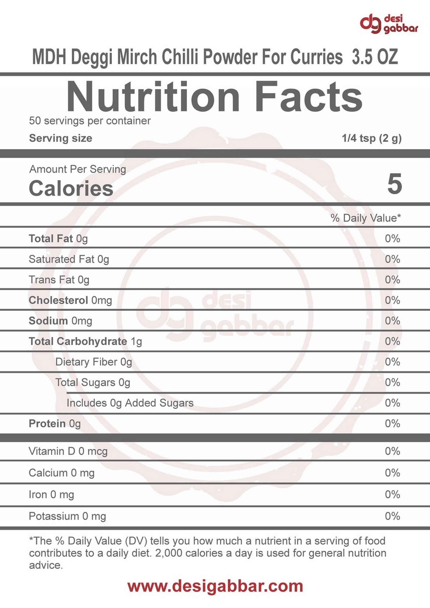 MDH Deggi Mirch - Latest Price, Dealers & Retailers In India