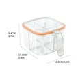 thumbnail image 3 of TIMIFIS A Shakers Boîte à Épices de Cuisine - Ensemble de Réservoirs à Épices Intégrés à Quatre Compartiments - Réservoir de Contrôle Quantitatif - Boîte de Rangement à Épices Multi-Compartiments Appareils de Cuisine, 3 of 8