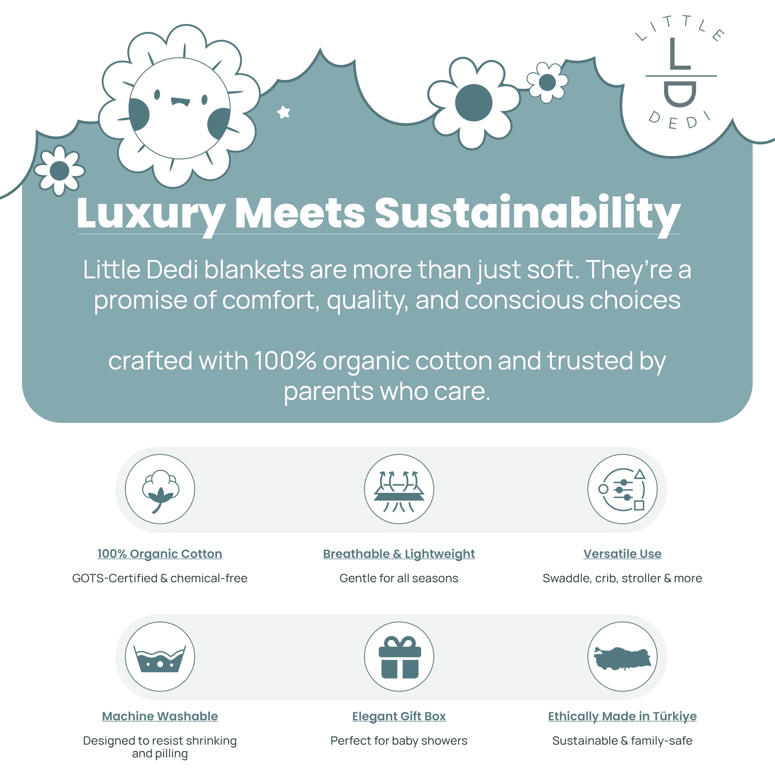 Little Dedi 100% Organic Cotton Baby Knitted Blanket with Gift Box - Soft Toddler, Crib, Stroller Blanket - Neutral Swaddle and Receiving Blanket for Newborns, 30"x40", Smoke Blue