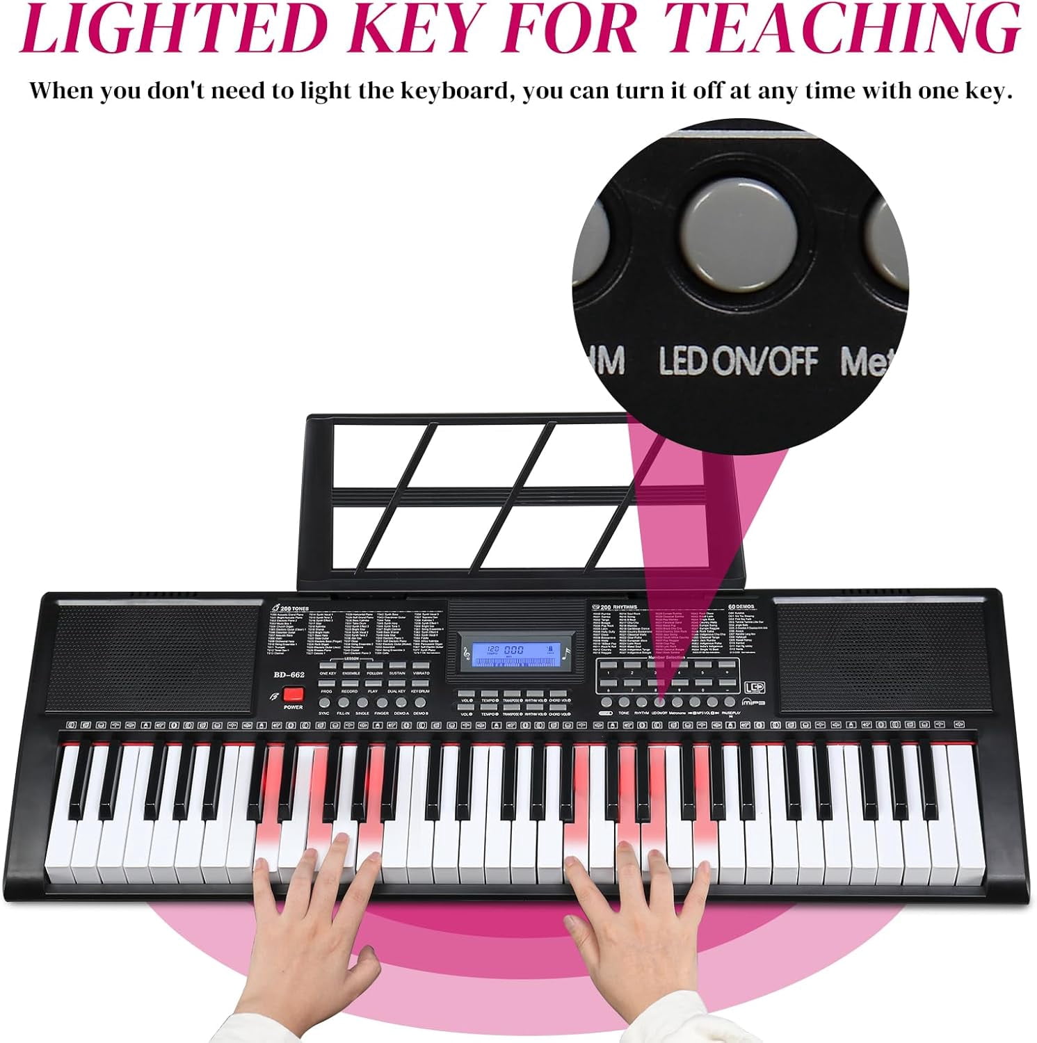 GLARRY 61-Key Portable Electronic Piano Keyboard for Beginner w/Lighted Keys, LCD Screen, Microphone, Headphones, 3 Teaching Modes, Built-In Speakers