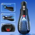 thumbnail image 3 of Men's Automatic Elastic Silicone Masturbation Cup, Penis Vibrator, with 10 vibration modes and 5 licking modes, 360° wrap-around male stimulator, black, 3 of 8