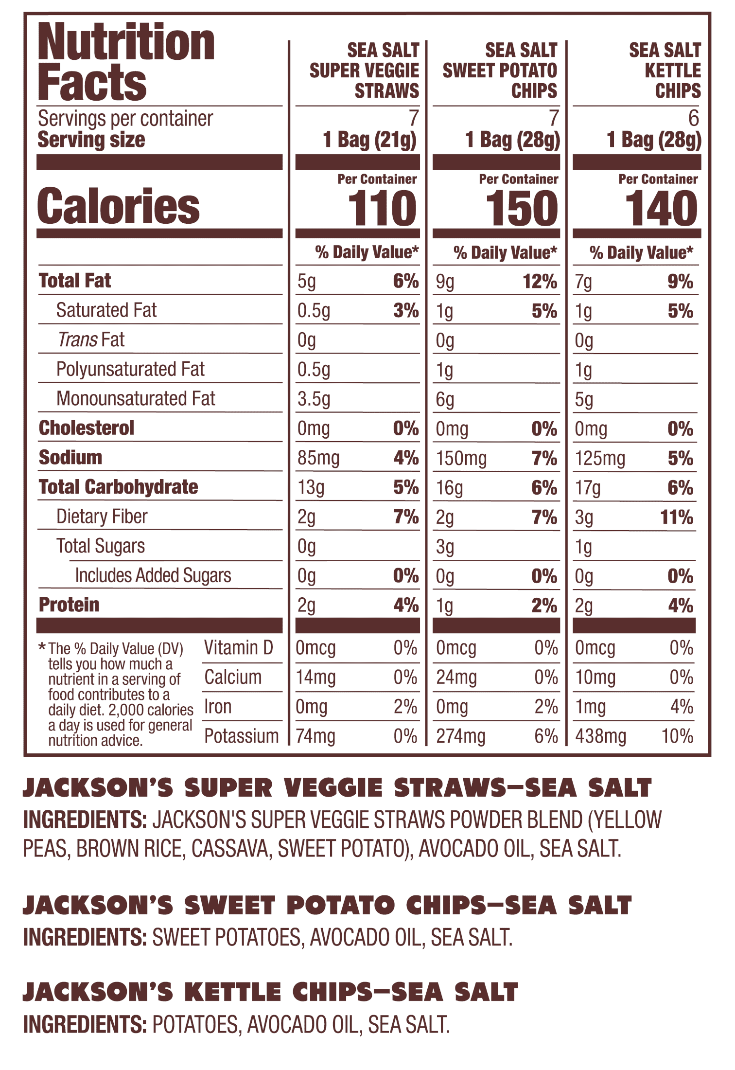 Jackson's Sea Salt Variety pack, Avocado Oil, 20 Count