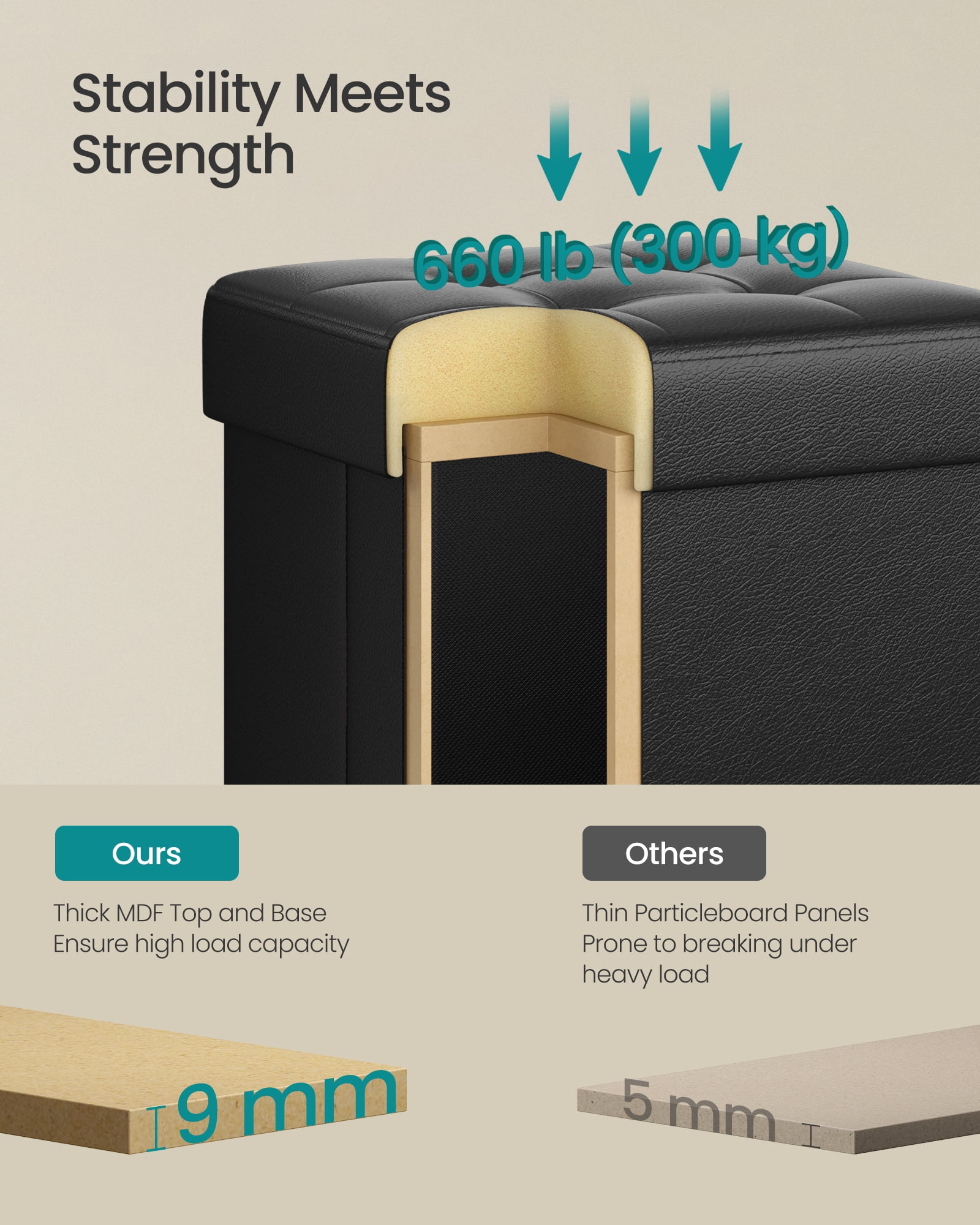 SONGMICS 15x15x15.7-Inch Cube Storage Ottoman with Legs. 10 Gal (37 L) Capacity. Synthetic Leather Footstool/Footrest.Ink Black