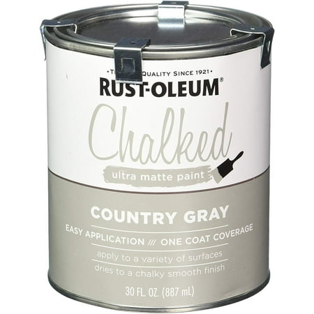 chalked rustoleum