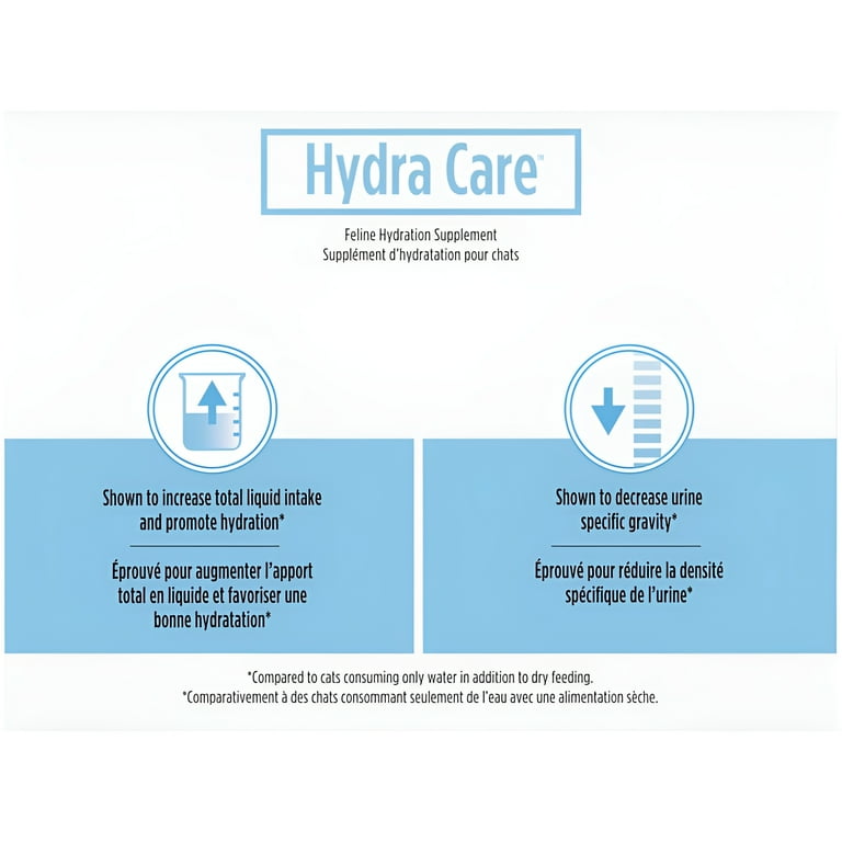 PURINA PRO PLAN Hydra Care 7箱セット Purina Pro Plan Veterinary Supplements Hydra Care for Cats