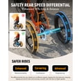 thumbnail image 3 of ActBest Folding 3‑Wheel Electric Tricycle for Adults/Seniors, 18"x3.0" Fat Tire E‑Trike, 750W(Peak1200W),48V 10.4Ah Battery, Ideal for Grocery Shopping, Walking Dogs, Carrying Cargo,Orange, 3 of 8