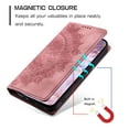 thumbnail image 4 of Wallet Case for iPhone 7 / iPhone 8 / iPhone SE 2022 & 2020 Embossed Pattern Flip Kickstand Classic PU Leather Case with Card Holder, Magnetic Shockproof Totem Pattern Purse Cover, Pink, 4 of 11