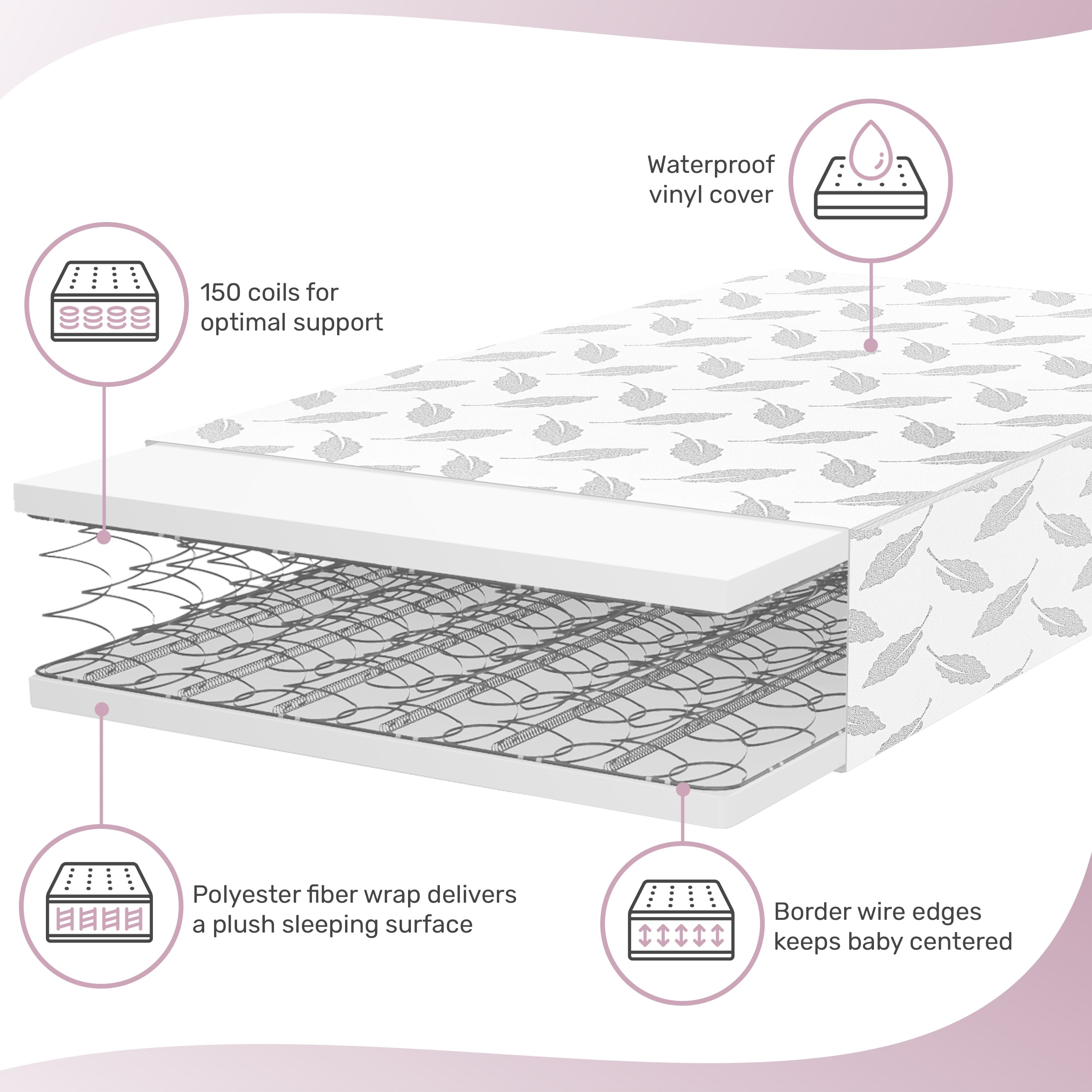 Dream on Me Flora 132 Premium Coil Standard Crib & Toddler Bed Mattress