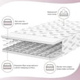 thumbnail image 4 of Dream on Me Flora 132 Premium Coil Standard Crib & Toddler Bed Mattress, 4 of 8
