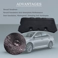 thumbnail image 6 of Car Hood Insulation Pad, Fits For Honda Odyssey RB3 2009-2014, Engine Bay Heat Shield Sound Deadener, Hood Heat Shield Engine Waterproof Thermal Barrier​- Usually, 6 of 6