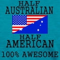 thumbnail image 3 of CafePress - Half Australian Half American T Shirt - Womens Tri-blend T-Shirt, 3 of 4