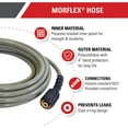 Cleaning 40226 Morflex Series 3700 PSI Pressure Washer Hose, Cold Water