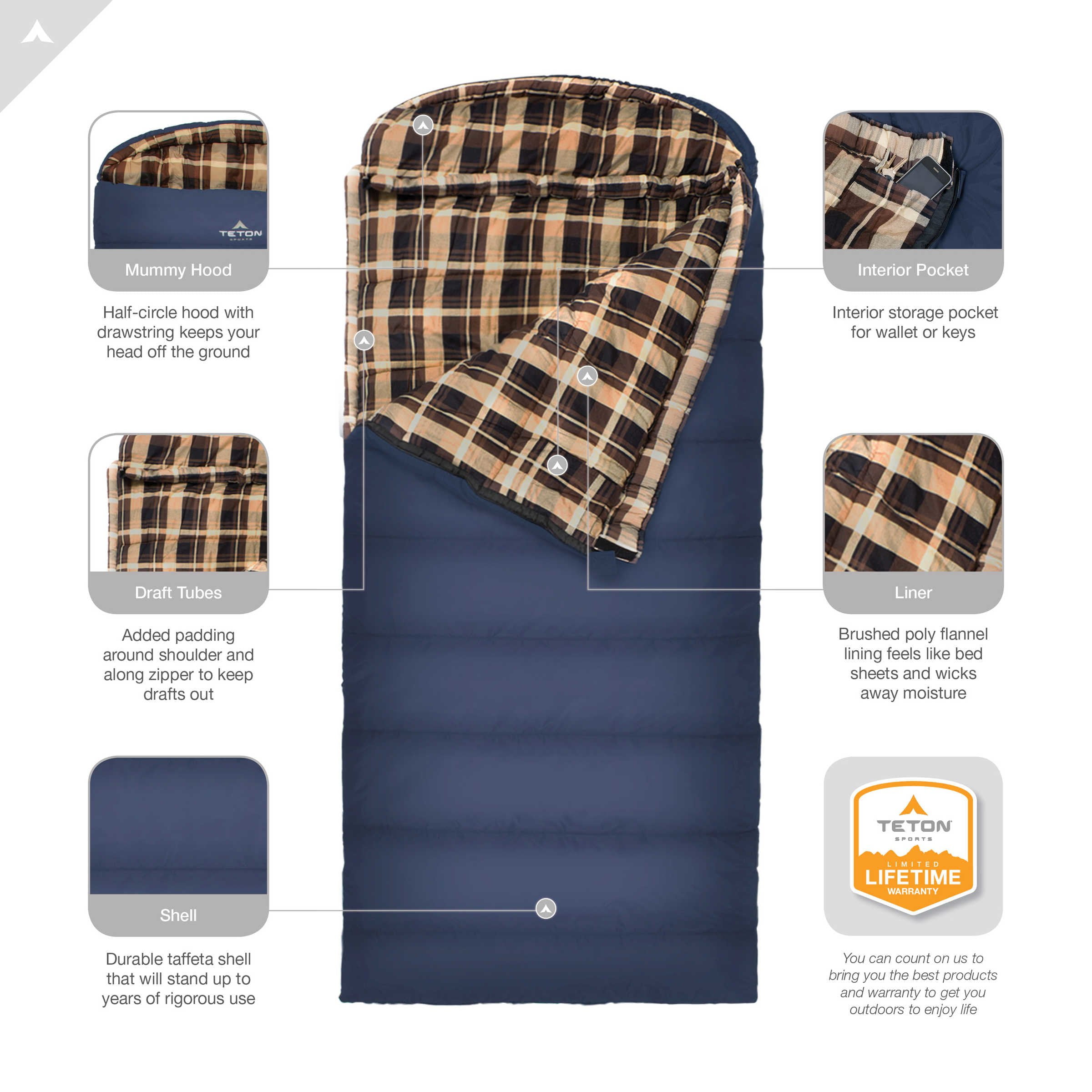 TETON Sports Celsius XL -25 Degree Sleeping Bag, Cold Weather Sleeping Bag, Great for Family Camping