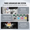 thumbnail image 4 of DTF-XP600 High Speed Dual-Head DTF Printer, White Ink Circulation + Vacuum Suction, Supports Roll/Sheet Film, 4 of 11