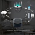 thumbnail image 3 of Tuya ZigBee Smart Knob Switch Wireless Scene Switch Button Controller Battery Powered Automation Scenario Smart Life App, 3 of 5