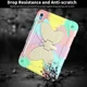 thumbnail image 4 of Funda de mariposa para niños, funda a prueba de golpes para ipad Mini 5 6 9,7 2017 2018 7th 8th 9th Gen 2021 Air 2 3 4 10,9 Pro 10,5 11 2024, 4 of 5