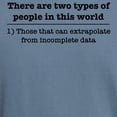 thumbnail image 3 of CafePress - There Are Two Kinds Of People In This Worl T Shirt - Mens Comfort Colors Shirt, 3 of 5