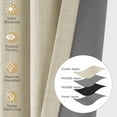 thumbnail image 3 of 100% Blackout Faux Linen Curtains for Livingroom Bedroom W50 X L108,2 Panels Set Thermal Insulated Curtains With Free 20 Ring Clips - Cream, 3 of 9