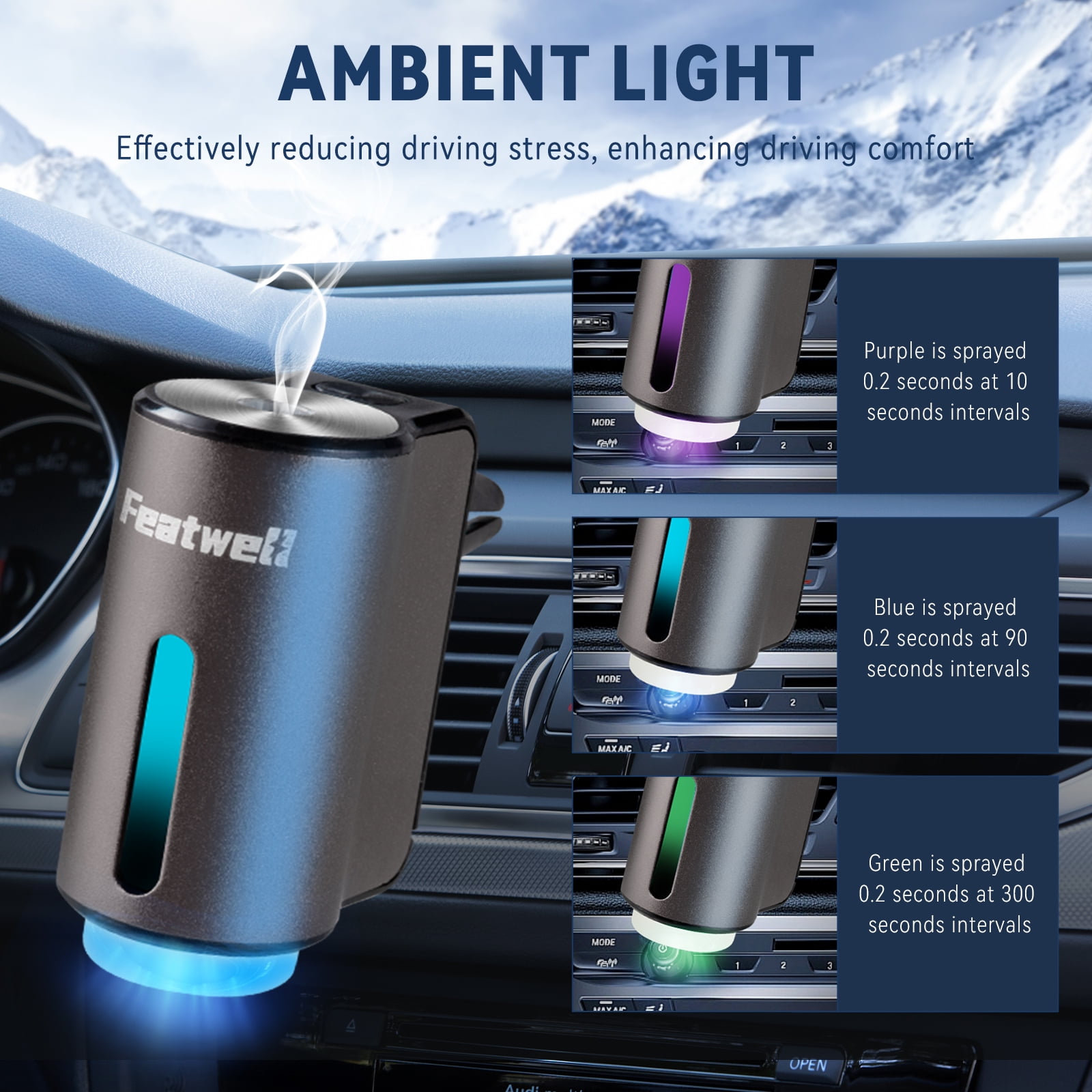 Featwell Smart Car Air Fresheners - 6*10ML Natural French Perfume Lasts 45 Days, Portable Waterless Car Diffuser Air Freshener Car Aromatherapy Diffuser, Adjust Concentration Scent