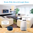 thumbnail image 3 of SONOFF 4-Pack SONOFF 10A Smart WiFi Remote Control Switch for DIY Home Automation, APP-Enabled Energy Saver, Compact & Portable Design, Compatible with iOS & Android., 3 of 6