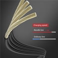 thumbnail image 3 of Youkk Ligne de Données Régénérée Câble de Charge Rapide USB pour Type-C, 3 of 4