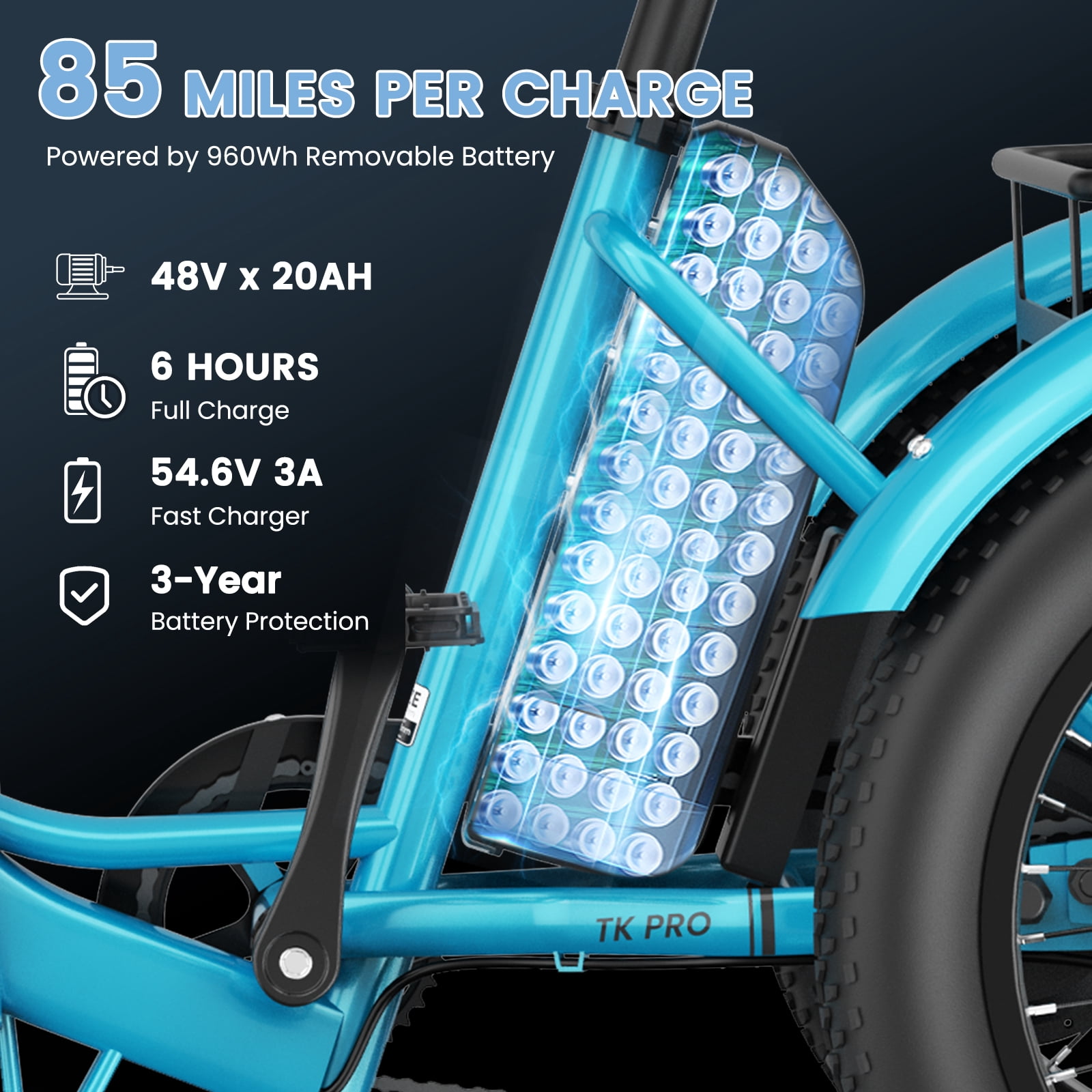 Lilypelle Electric Tricycle for Adults,Peak 1500W 48V Folding E-Mountain bike , 20" 6 Speed 3 Wheels Unisex Electric Bicycle with Front & Rear Basket, Removable 20AH Battery, LED light