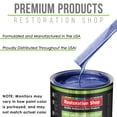 thumbnail image 4 of Indigo Blue Metallic Prem Quart Kit Low VOC URETHANE BASECOAT Car Auto Paint Kit, 4 of 6
