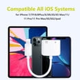 thumbnail image 5 of 2 in 1 Headphone Adapter for iPhone Dongle Aux Cable 3.5mm, Music Charging Adapter Splitter Compatible with iPhone 11 Pro Max/11/X/XS/XS Max/XR/8 Plus/8/7 Plus/7 Supports All iOS, 5 of 5