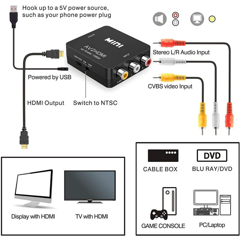 RCA to HDMI,AV to HDMI Converter,ABLEWE 1080P Mini RCA Composite CVBS Video  Audio Converter Adapter Supporting PAL/NTSC for TV/PC/ PS3