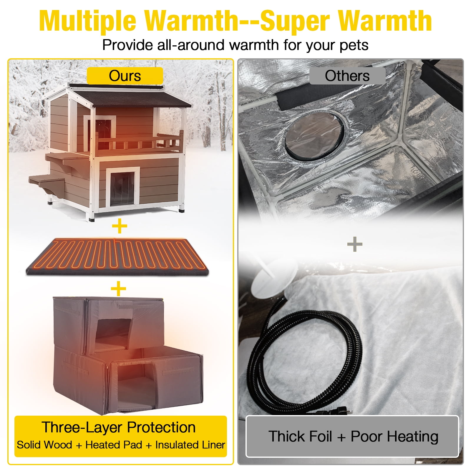 Aivituvin Heated Outdoor Cat House for Outside Insulated Feral Cat Shelter Weatherproof with Heated and Insulated Liner 2 Story, Brown