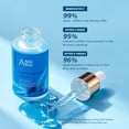 thumbnail image 5 of ANAiRUi GHK-Cu Copper Peptides Serum with Hyaluronic Acid, Hydrating & Firming Face Serum, 1.05 fl oz, 5 of 10